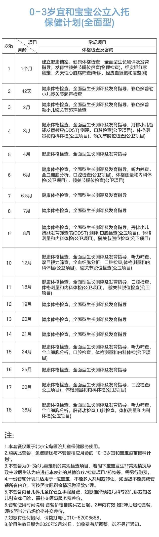 0-3岁宜和宝宝公立入托保健计划(全面型)-移动.jpg